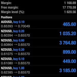 Trading Masterclass